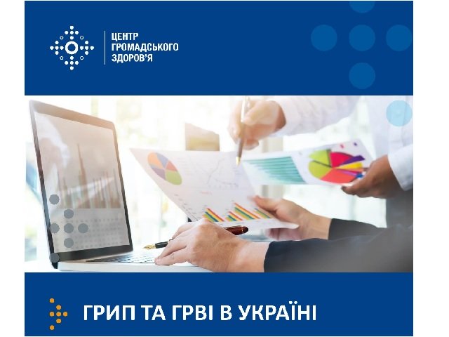 Грип та ГРВІ в Україні за 19 тиждень 2023 року