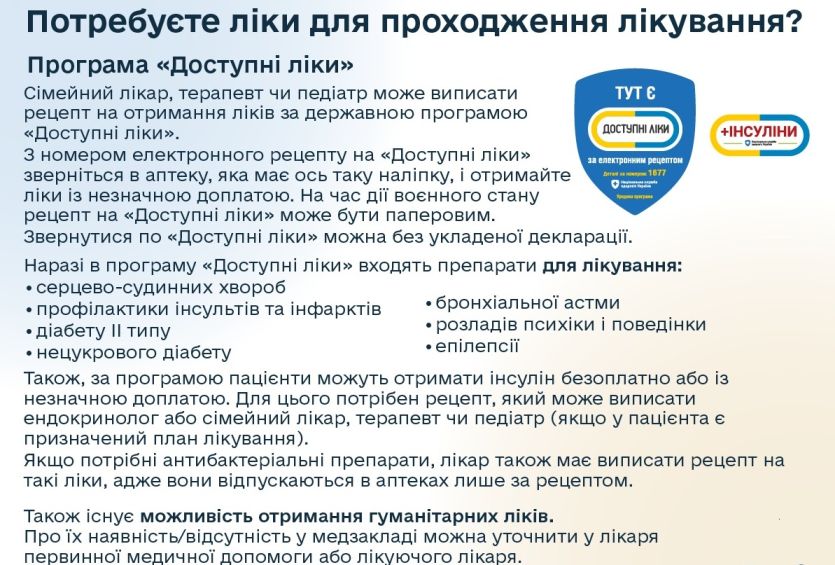 Програма "Доступні ліки"