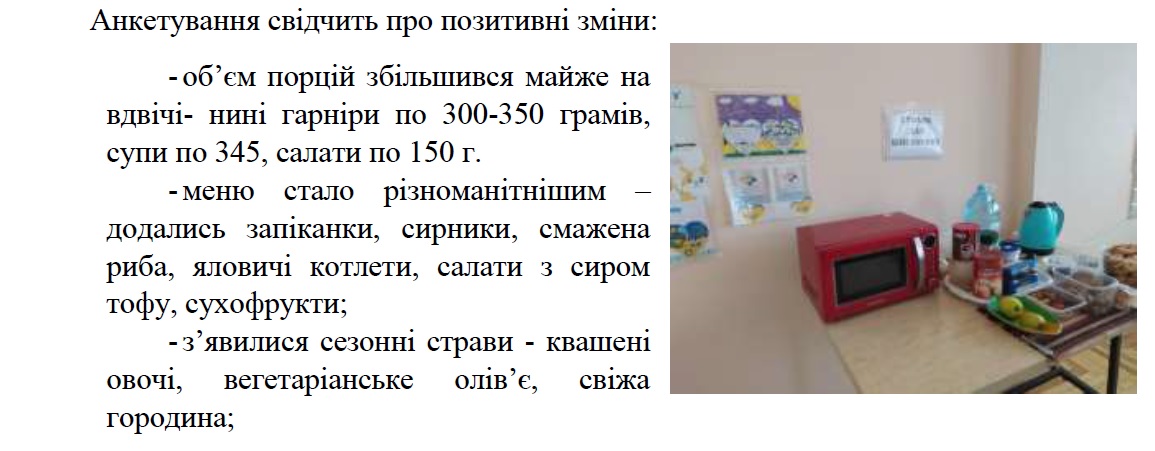 Анкетування