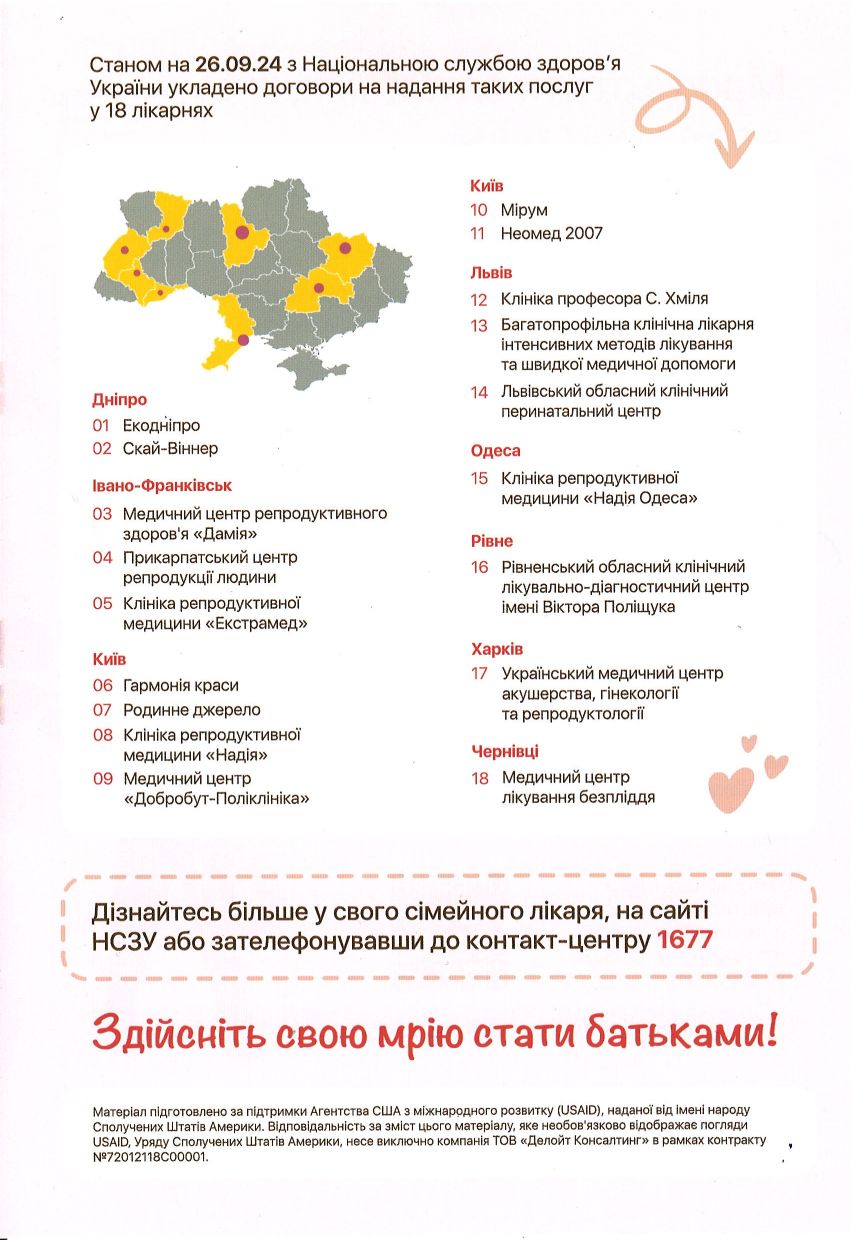 Державна програма лікування безпліддя