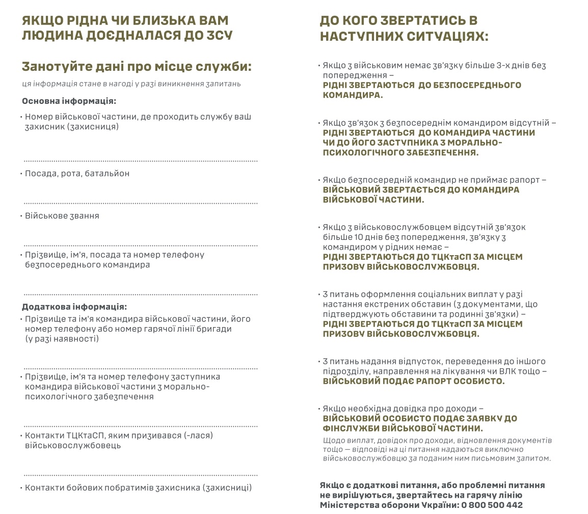 Поради Родинам захисників