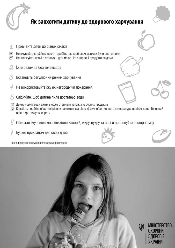 Харчування