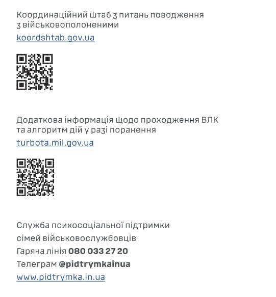 Контакти